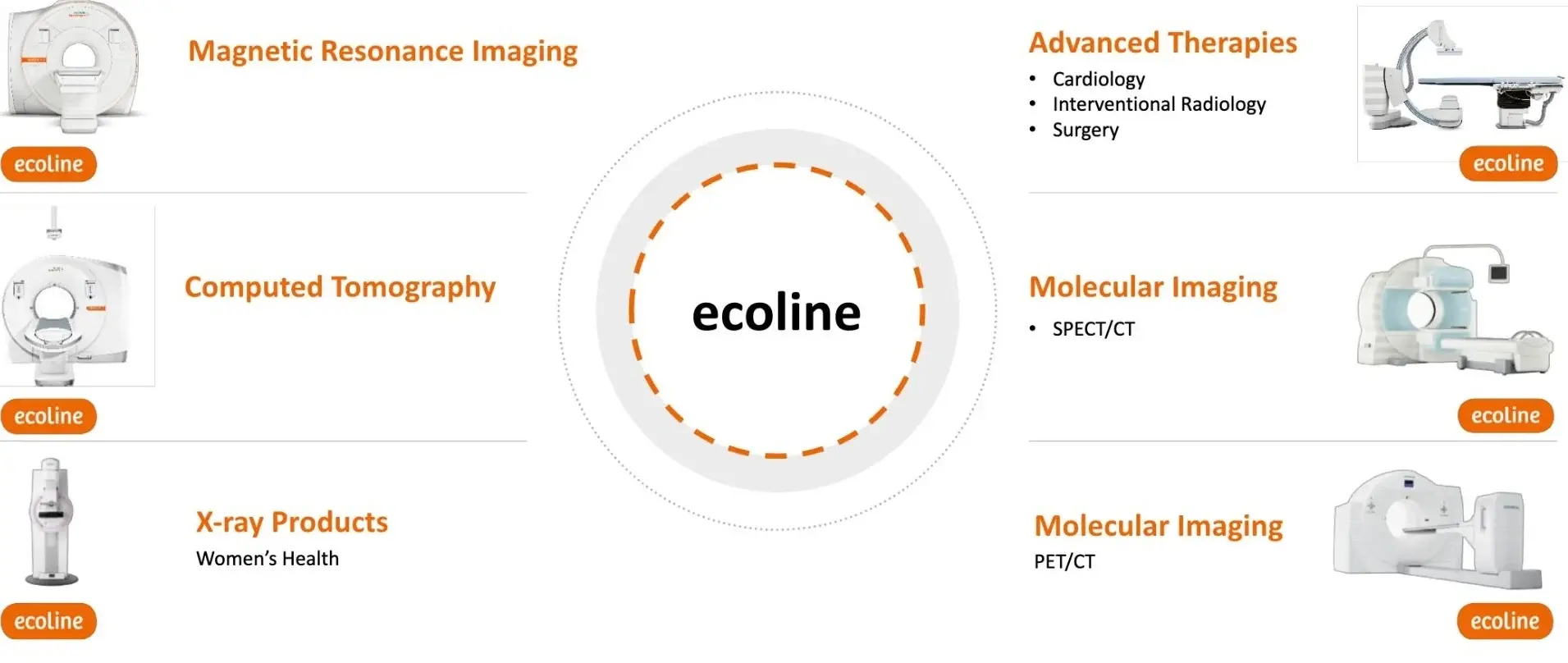 Refurbishd systems1 Refurbishd systems1